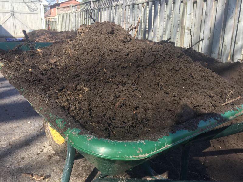 Garden Soil Preparation